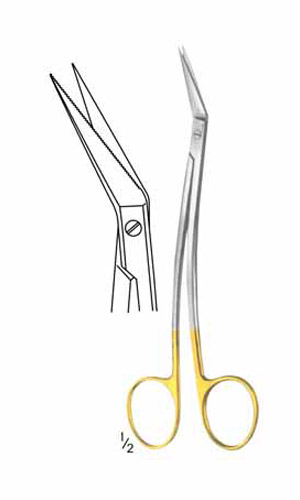 Gum Scissors